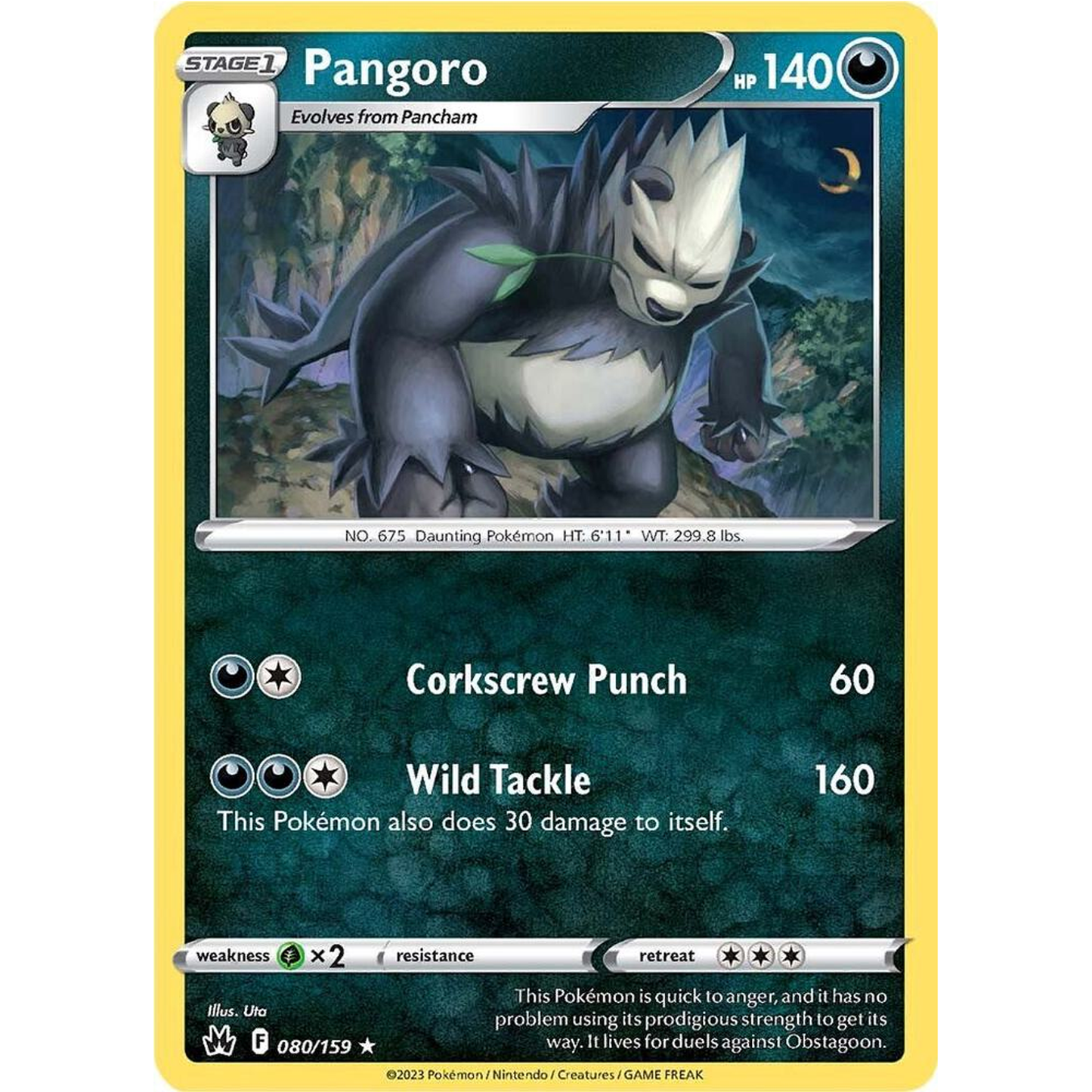 Pangoro 080/159